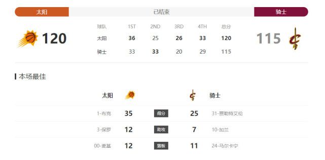 六月丁香深爱六月综合激情